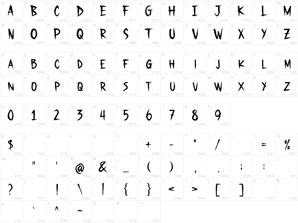 Gecko Moria Character Map