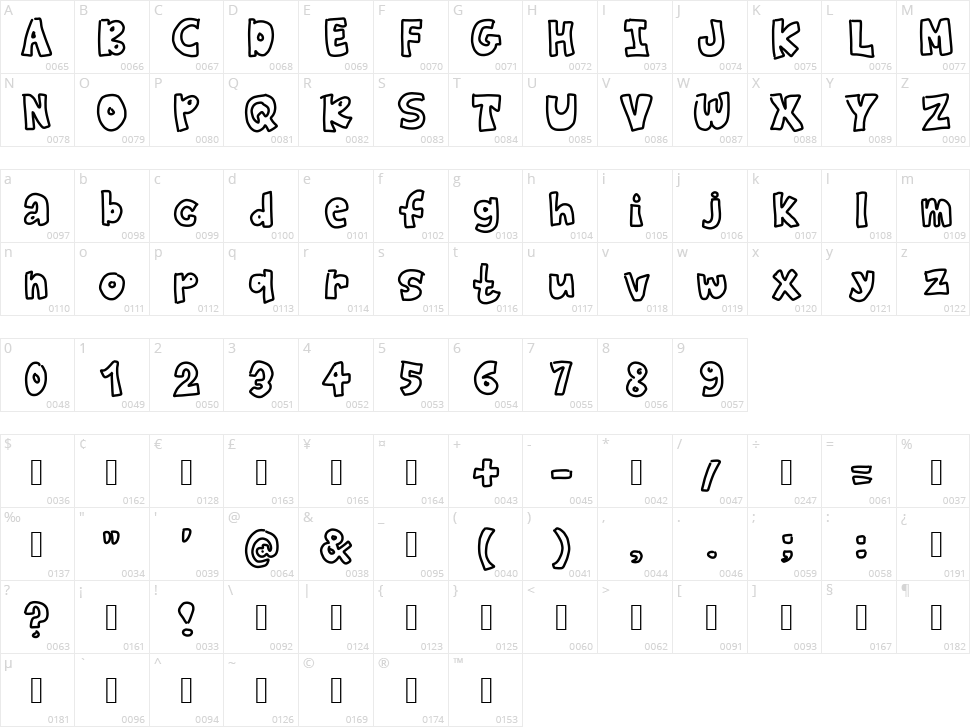 Gedeeee Character Map