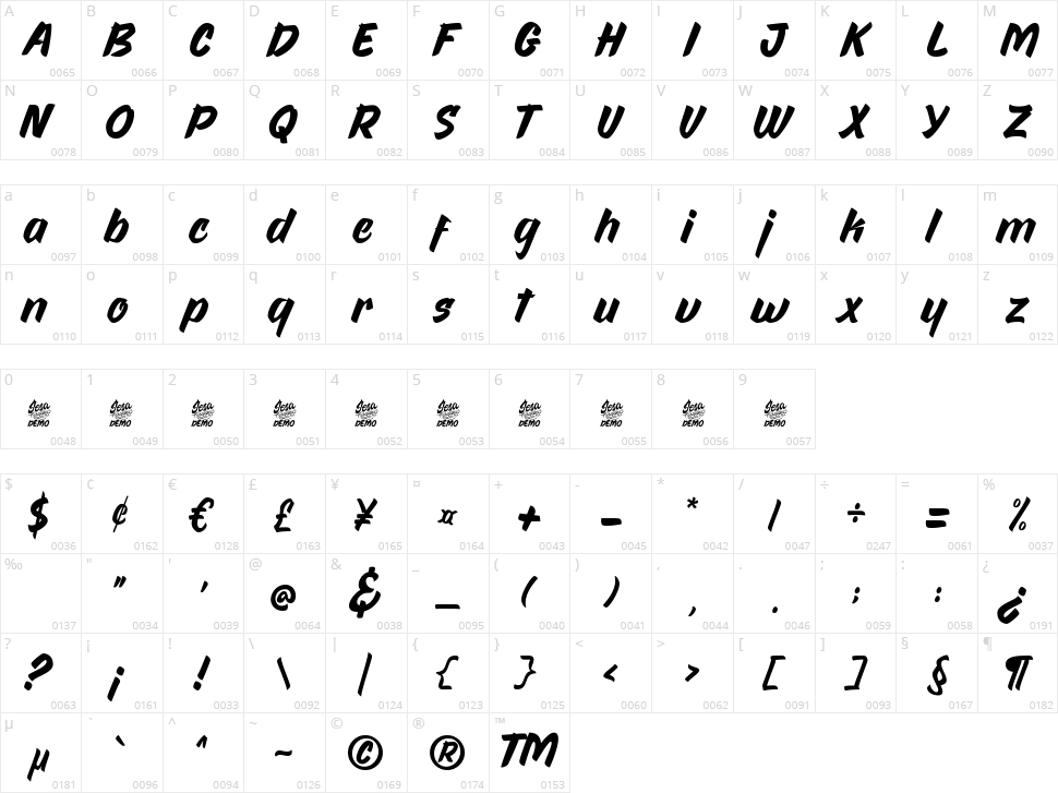 Gedhibold Character Map