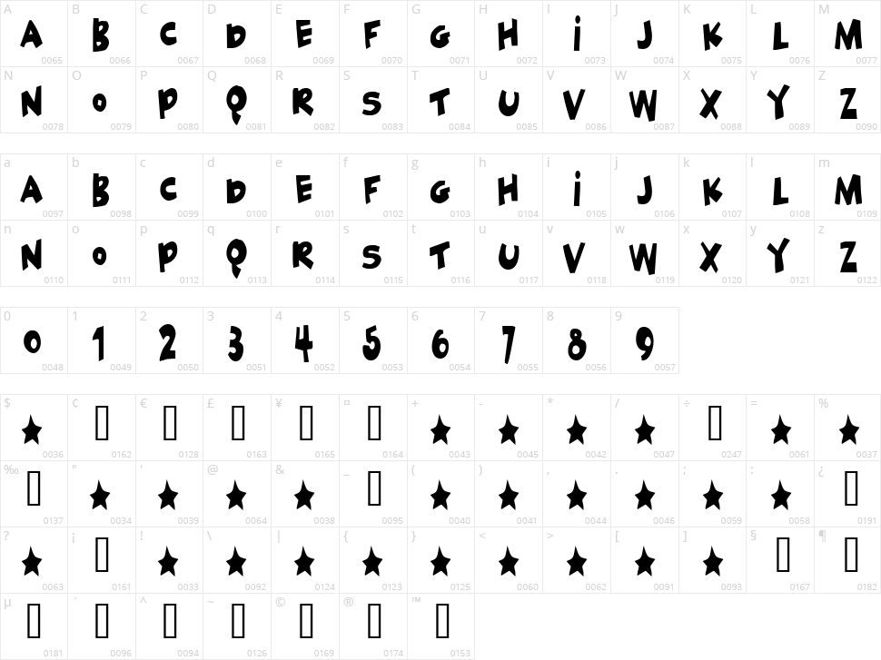 Geek a Byte Character Map