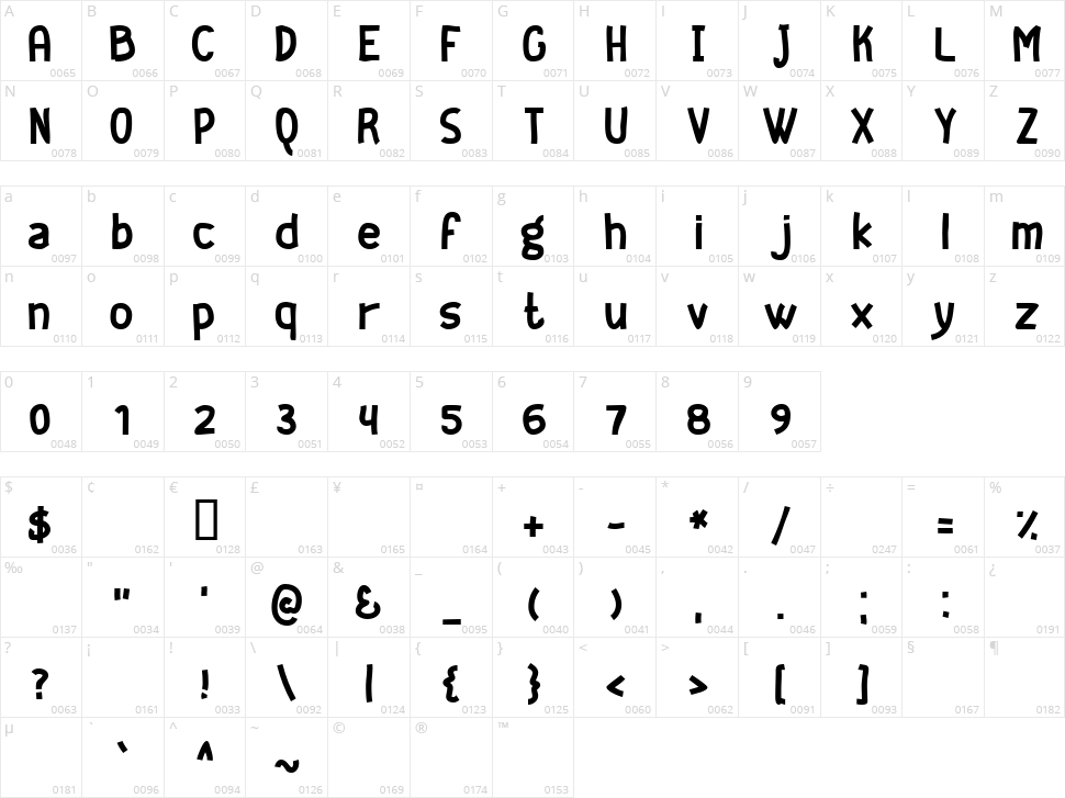 Geeker Character Map