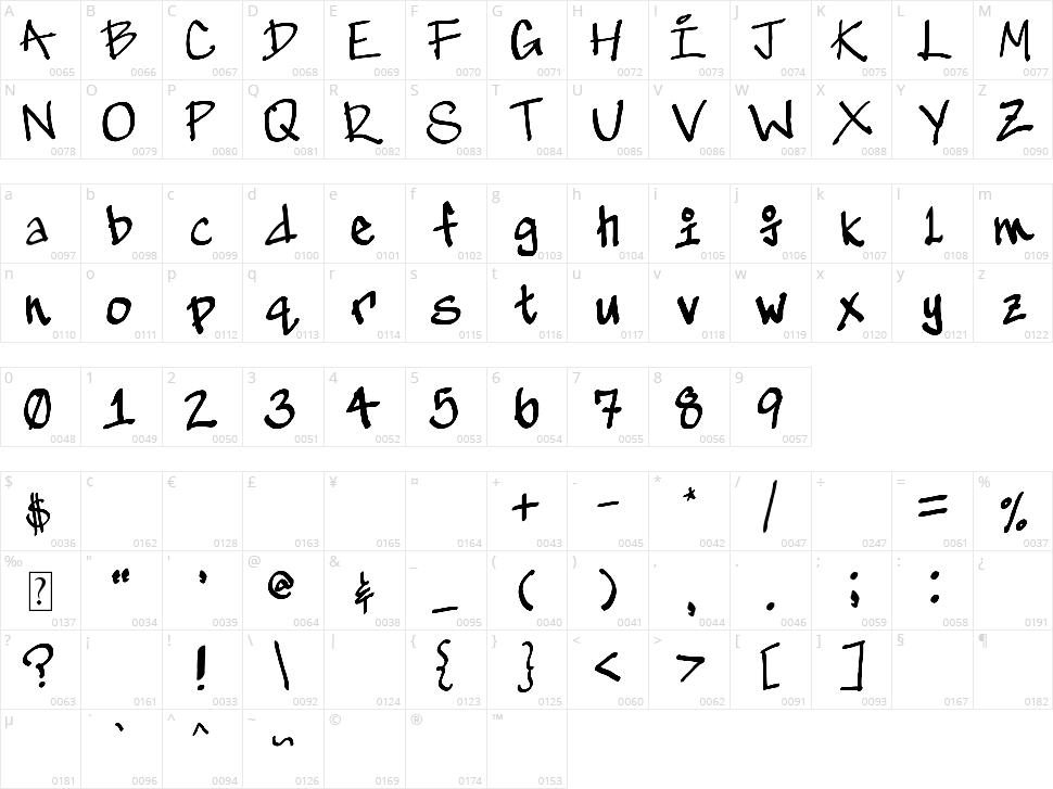 GeeKnee Character Map