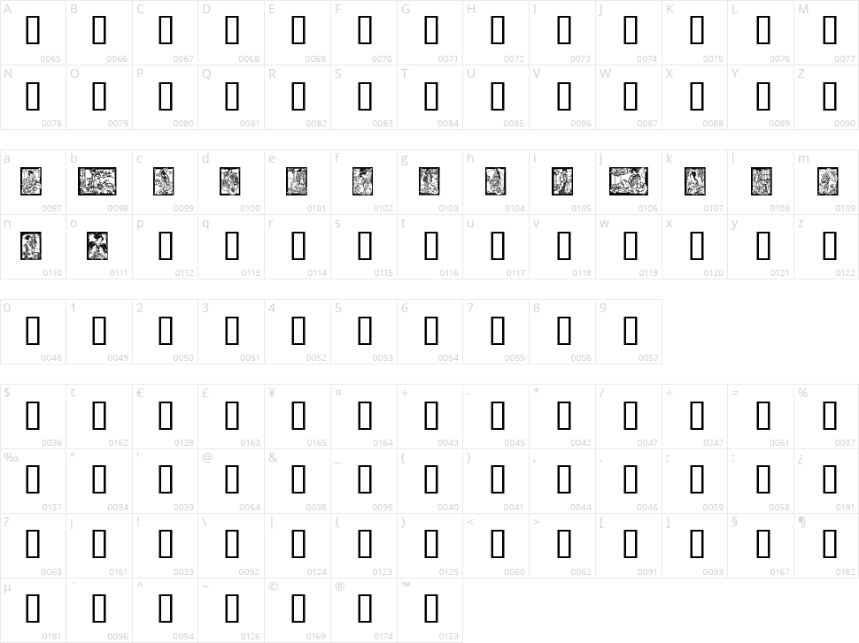 Geisha Character Map