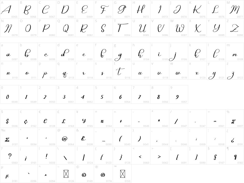 Geisha Character Map
