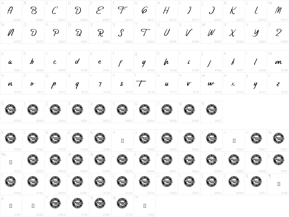 Geistown Character Map