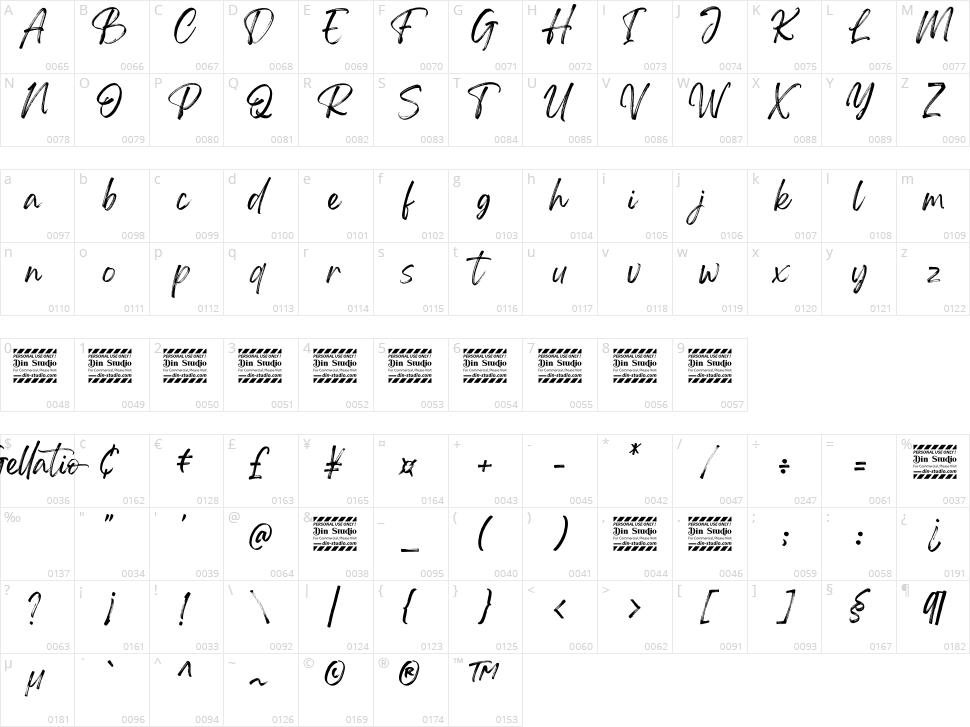 Gellatio Character Map