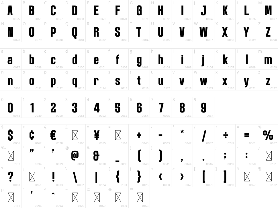 Gelline Character Map