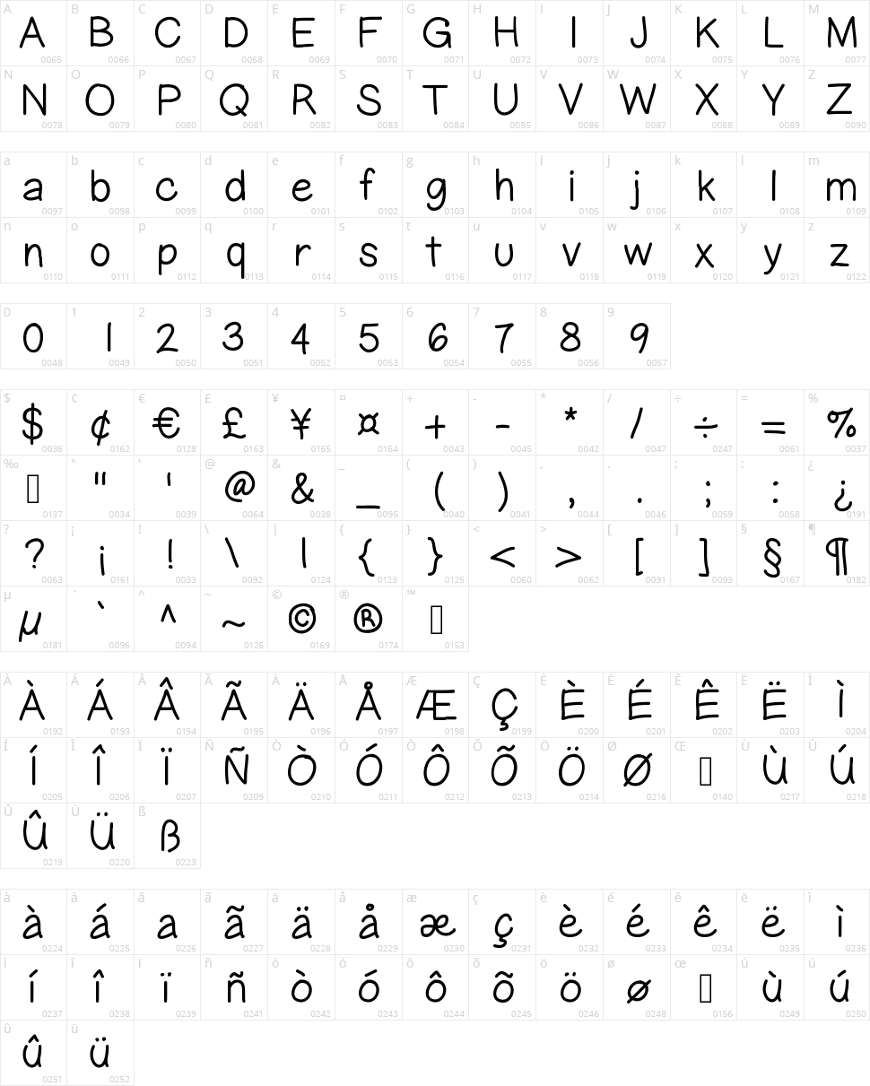 Gel Pen Upright Character Map