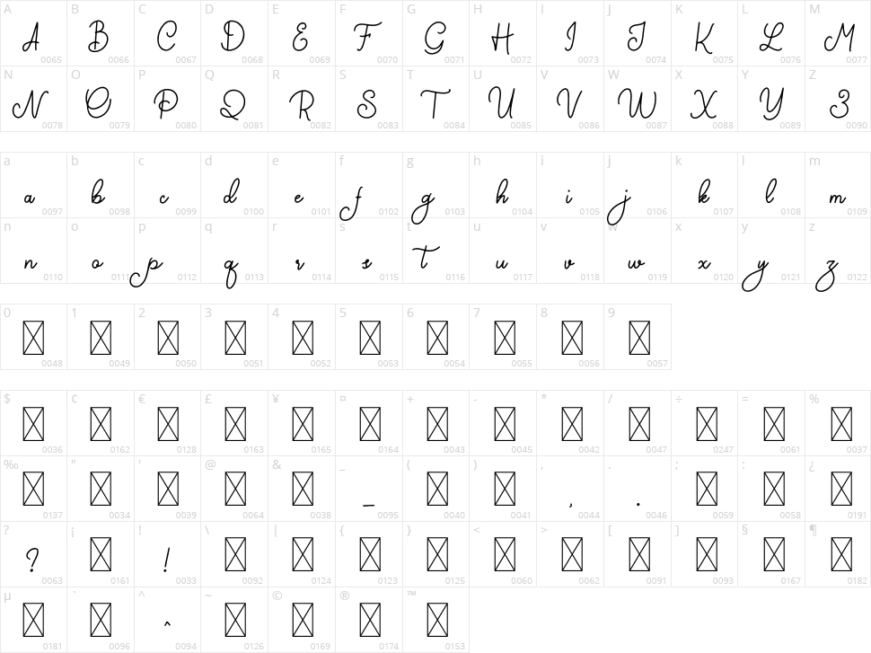 Gemblo Character Map