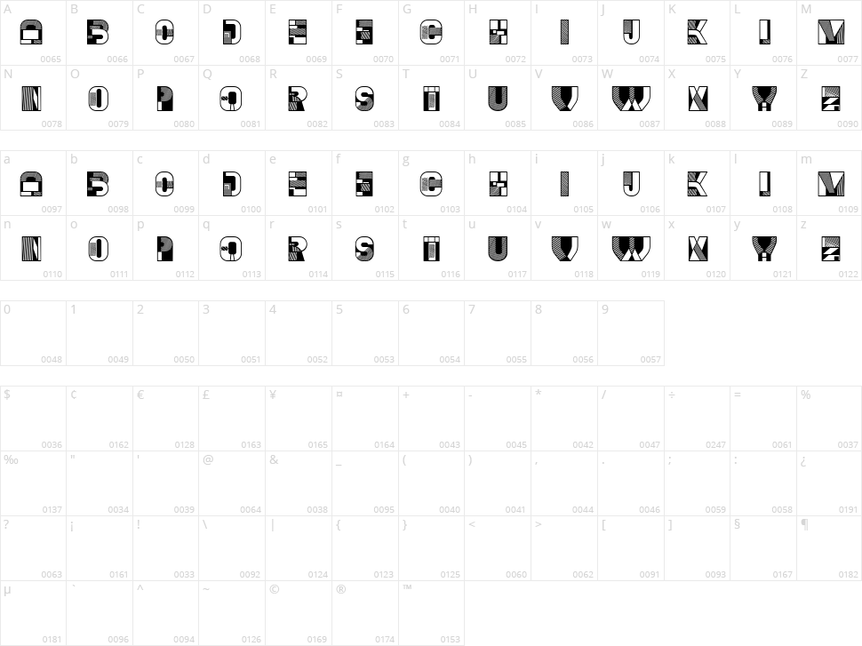 Gemeenskap Character Map