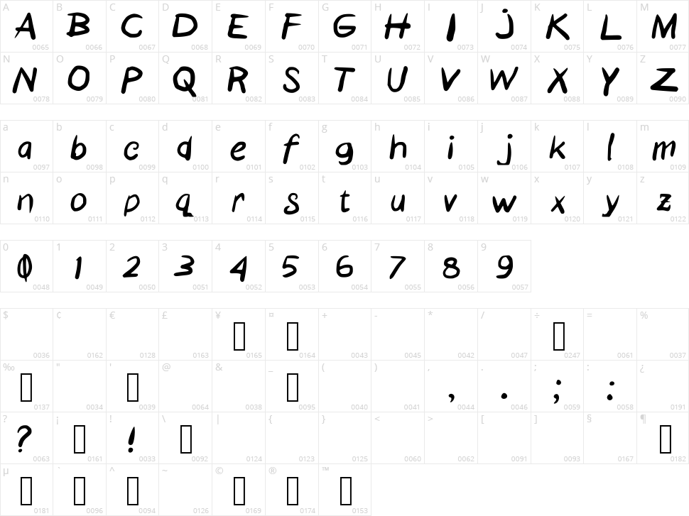 Gemeteran Character Map