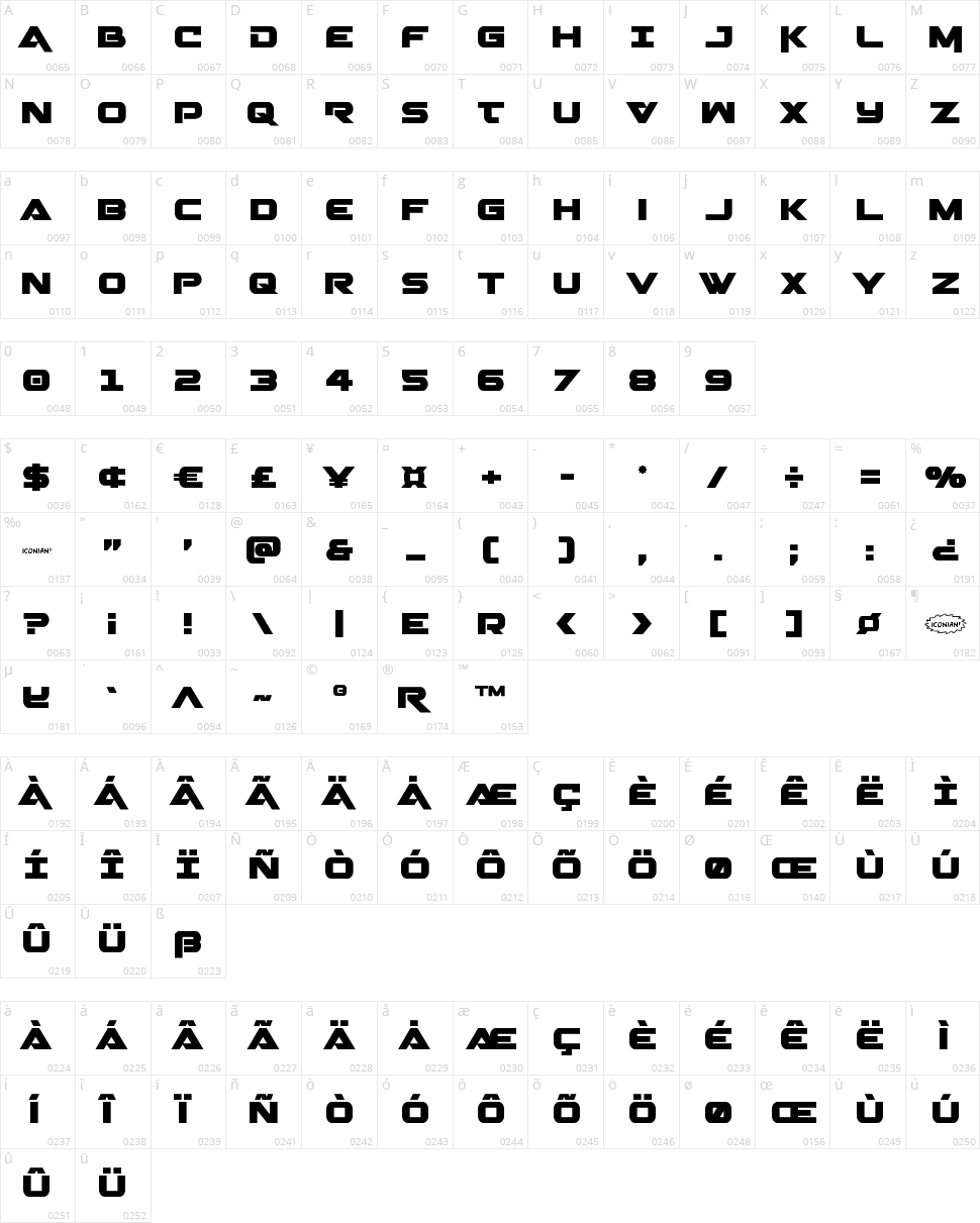 Gemina Character Map