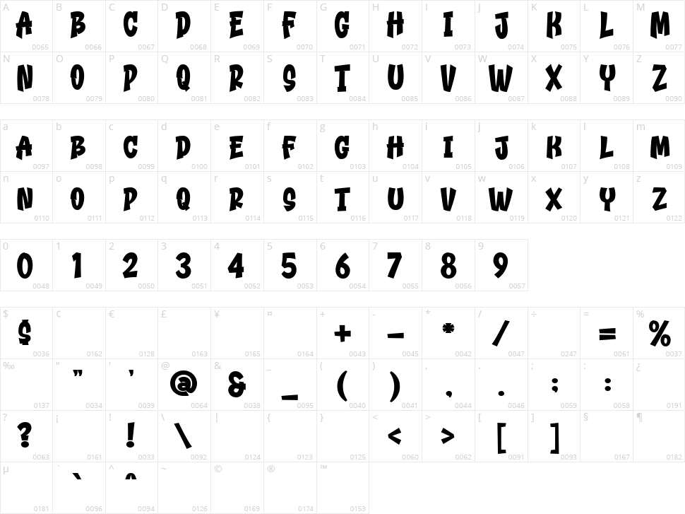 Gemstone Character Map