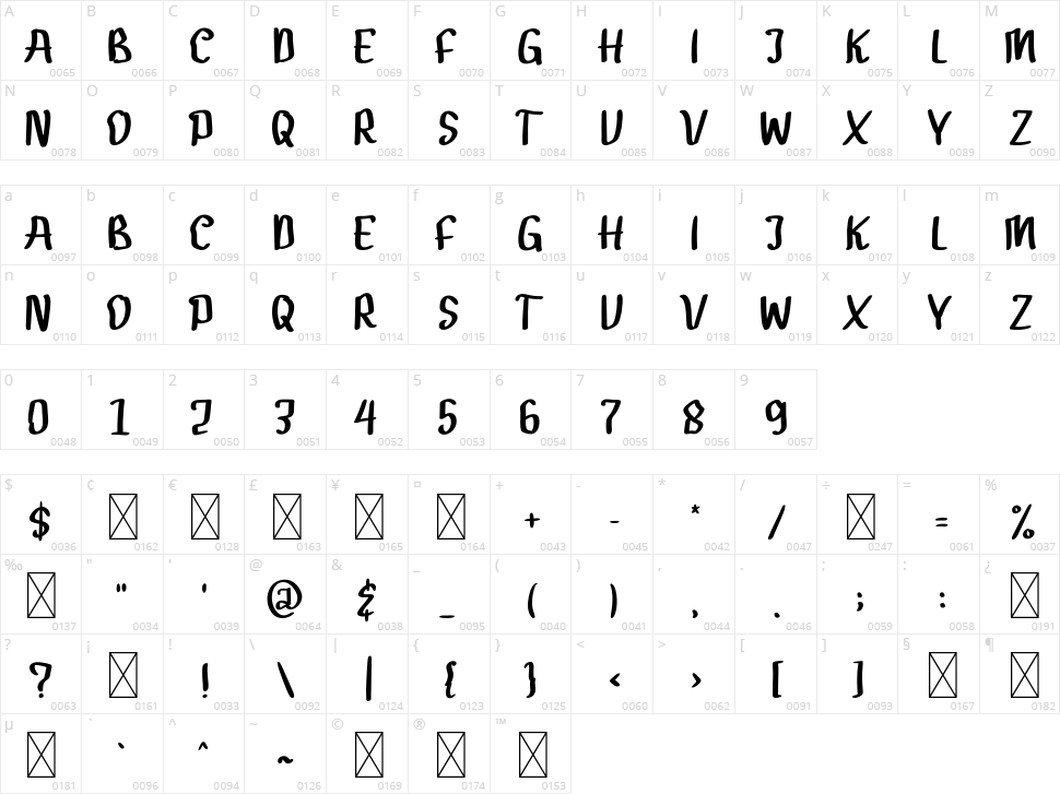 Gendar Rebus Character Map