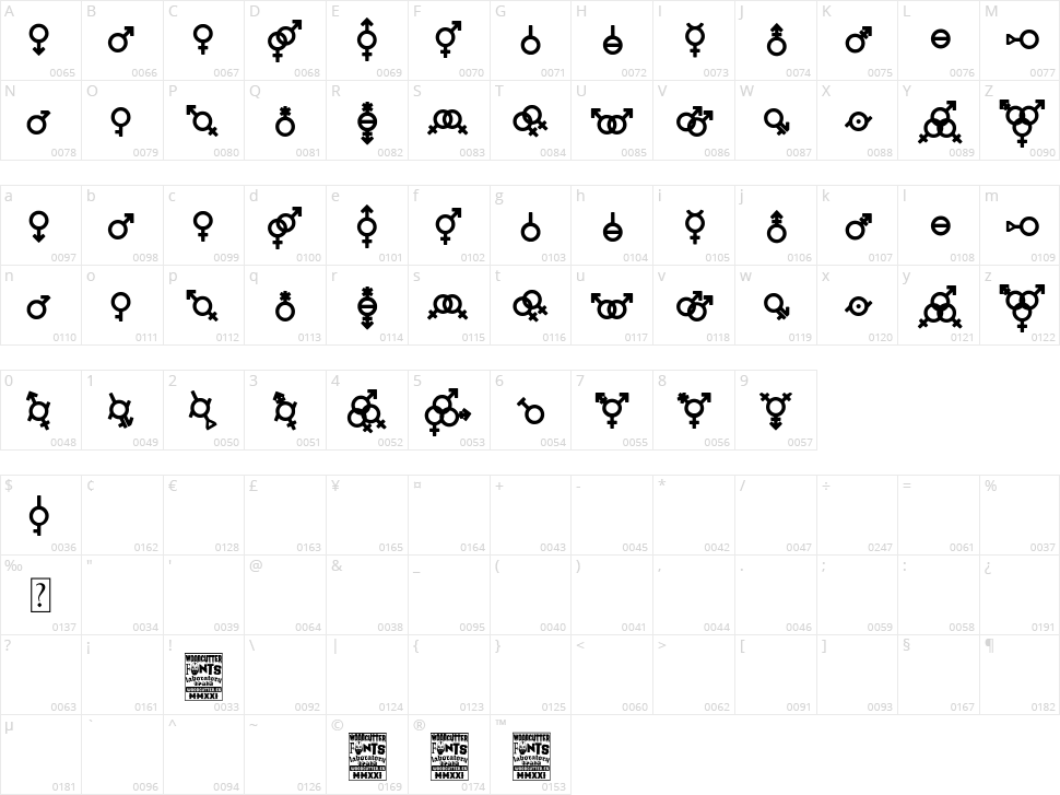 Gender Icons Character Map