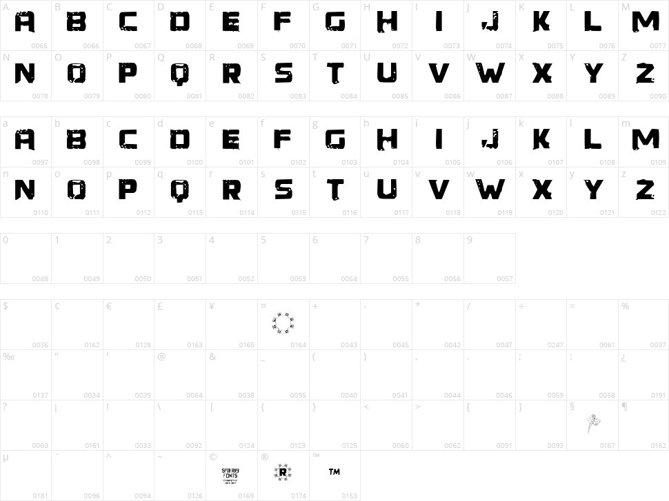 Generator Rex Character Map