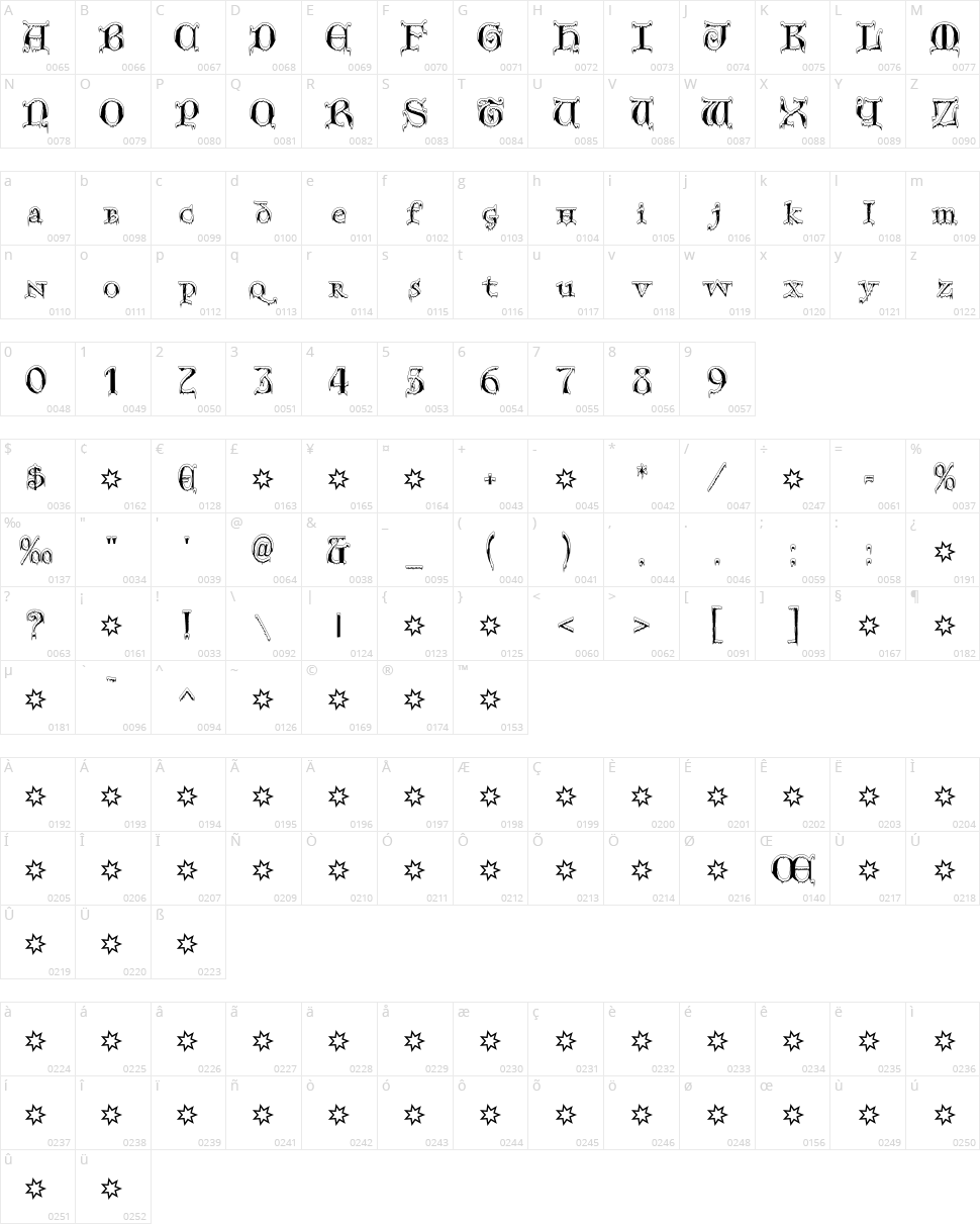 Generic Uncials SnowCapped Character Map