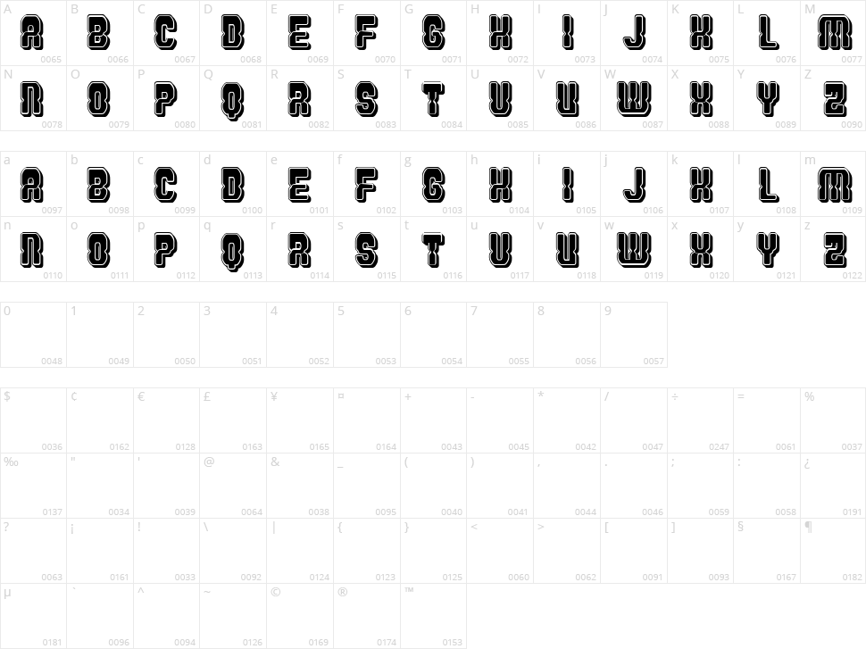 Genesa Character Map