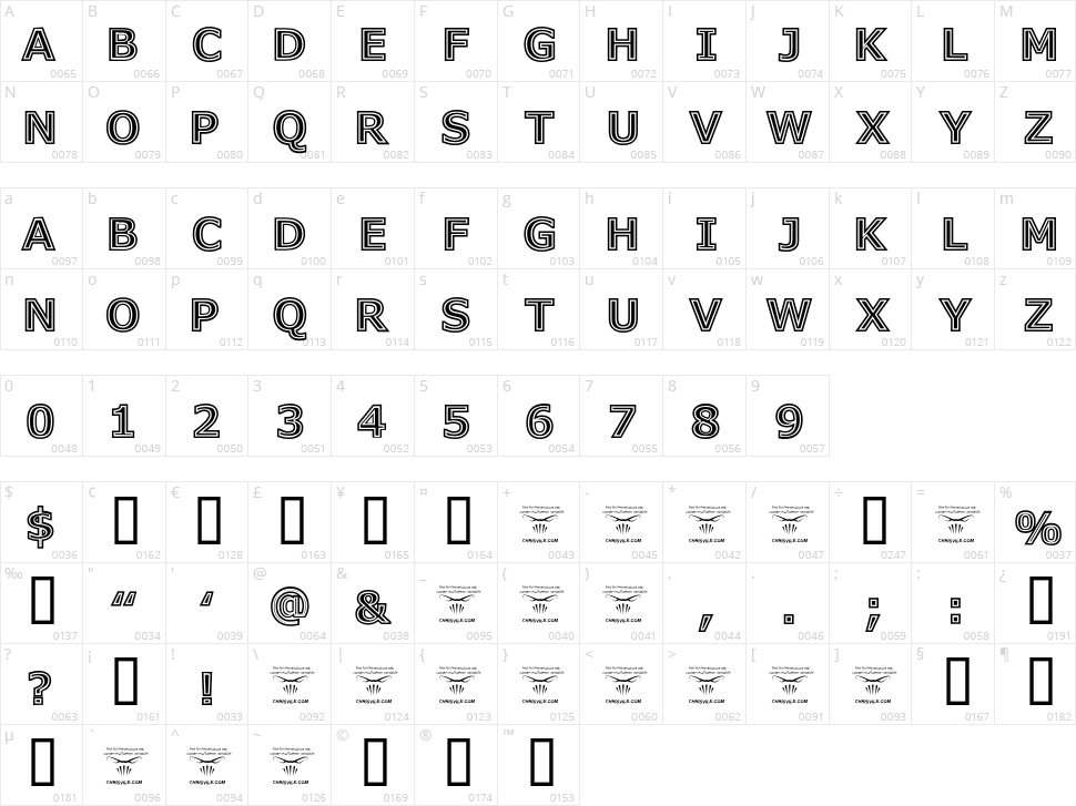 Genesee St Character Map