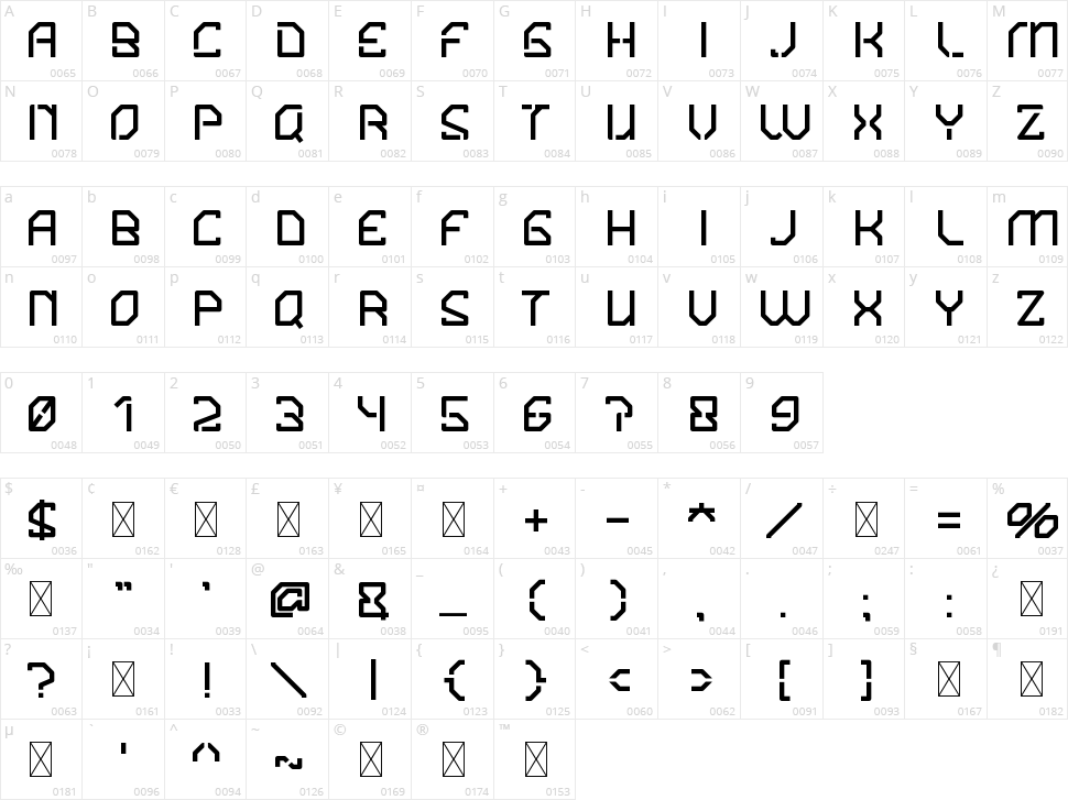 Genesix Character Map