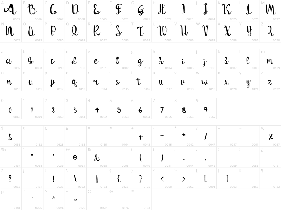 Genius Character Map