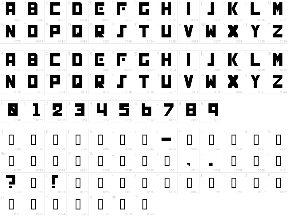 Genocide Character Map