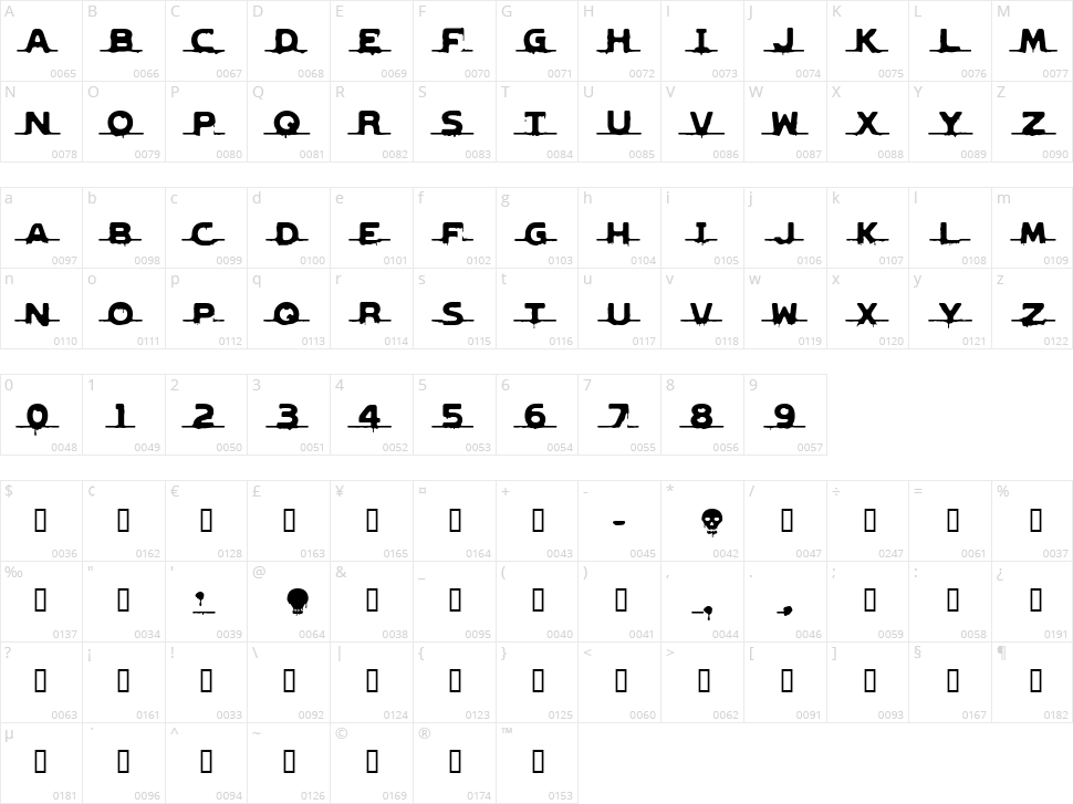 Genocide Rmx 2 Character Map