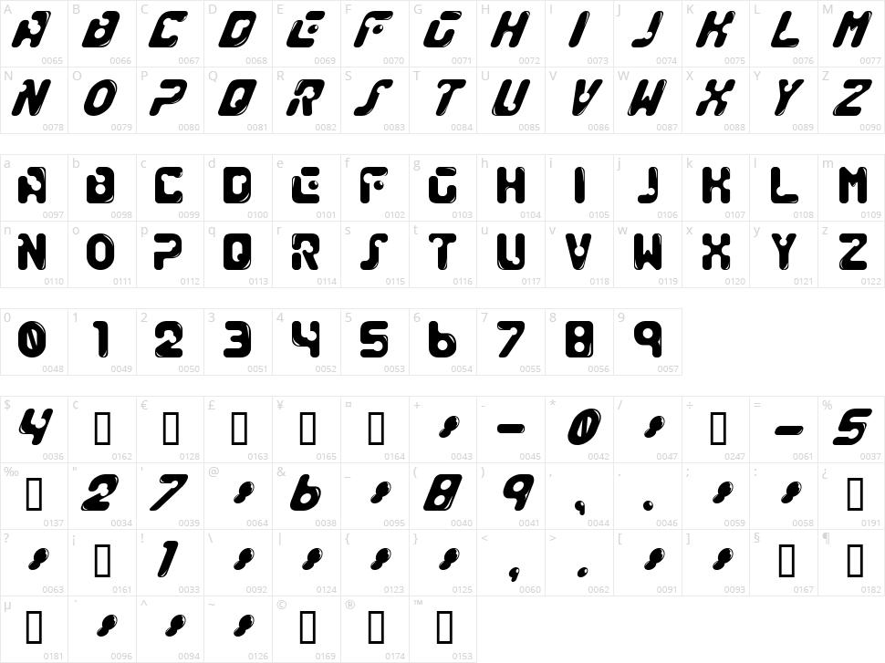 Genocide Rmx Character Map