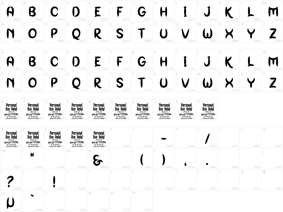 Genoock Character Map
