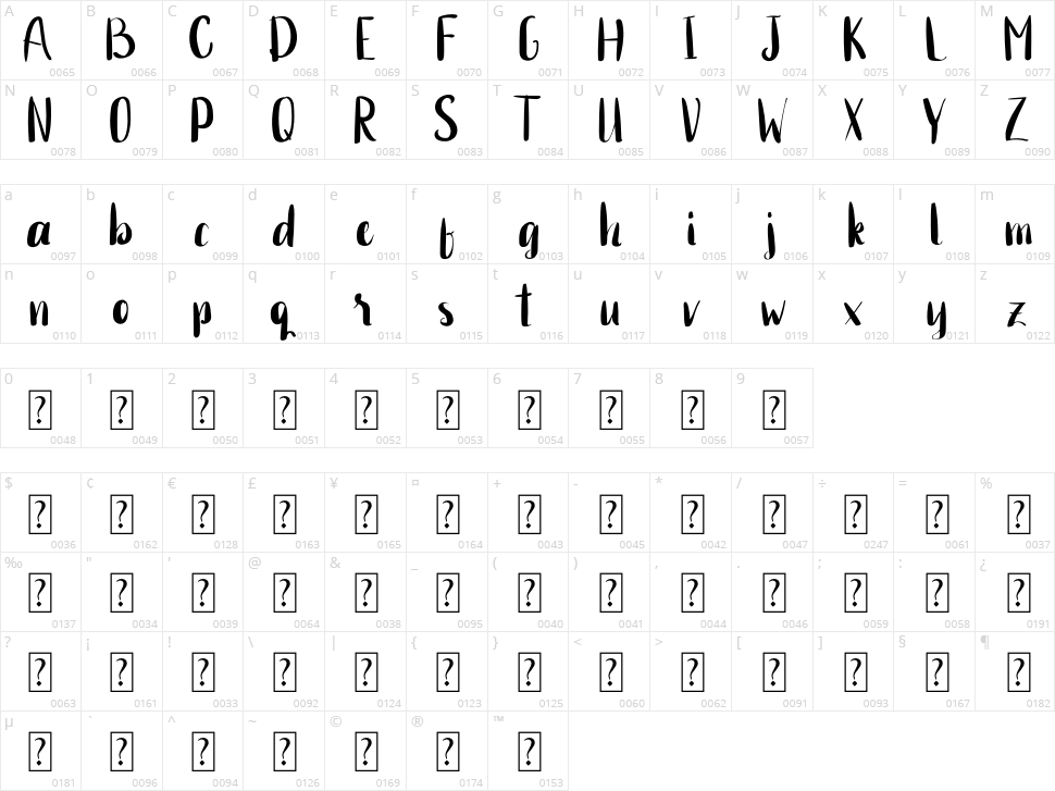 Genstay Character Map