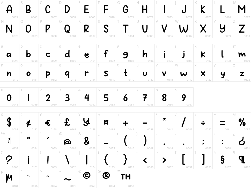 Gentle Remind Character Map