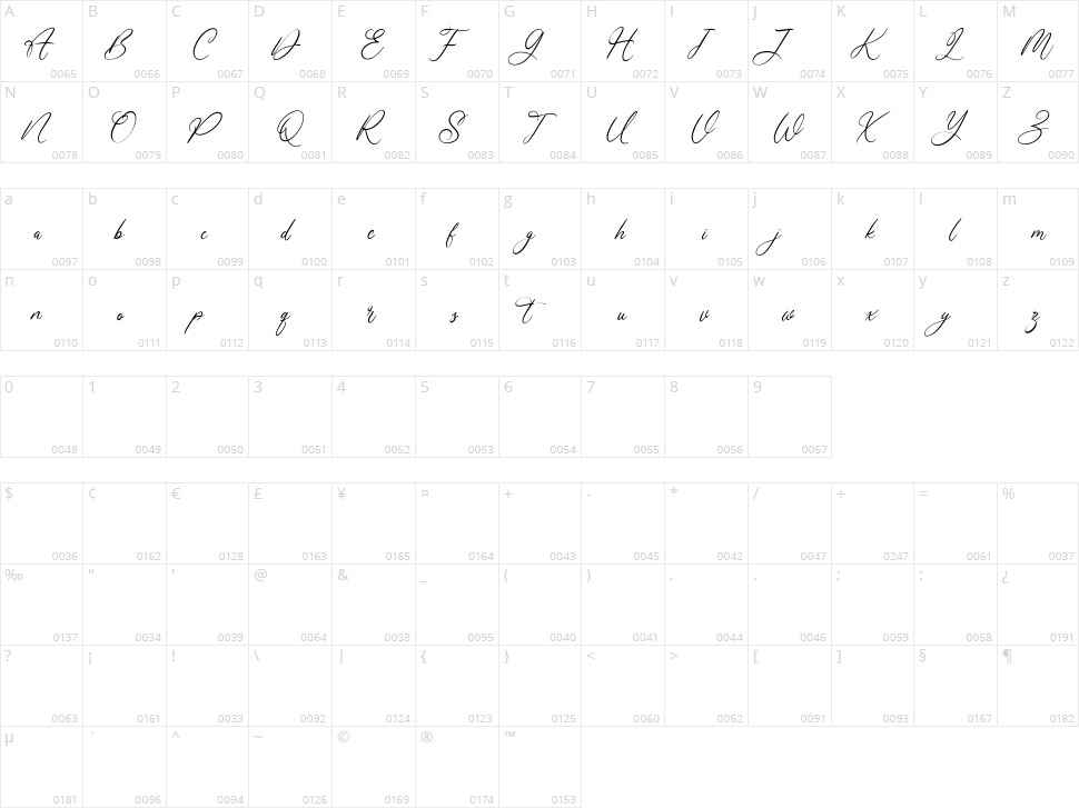 Gentroyal Character Map
