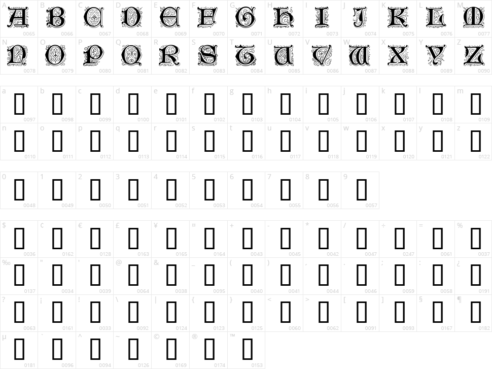 Genzsch Initials Character Map