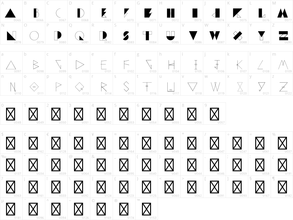 Geo Easton Character Map