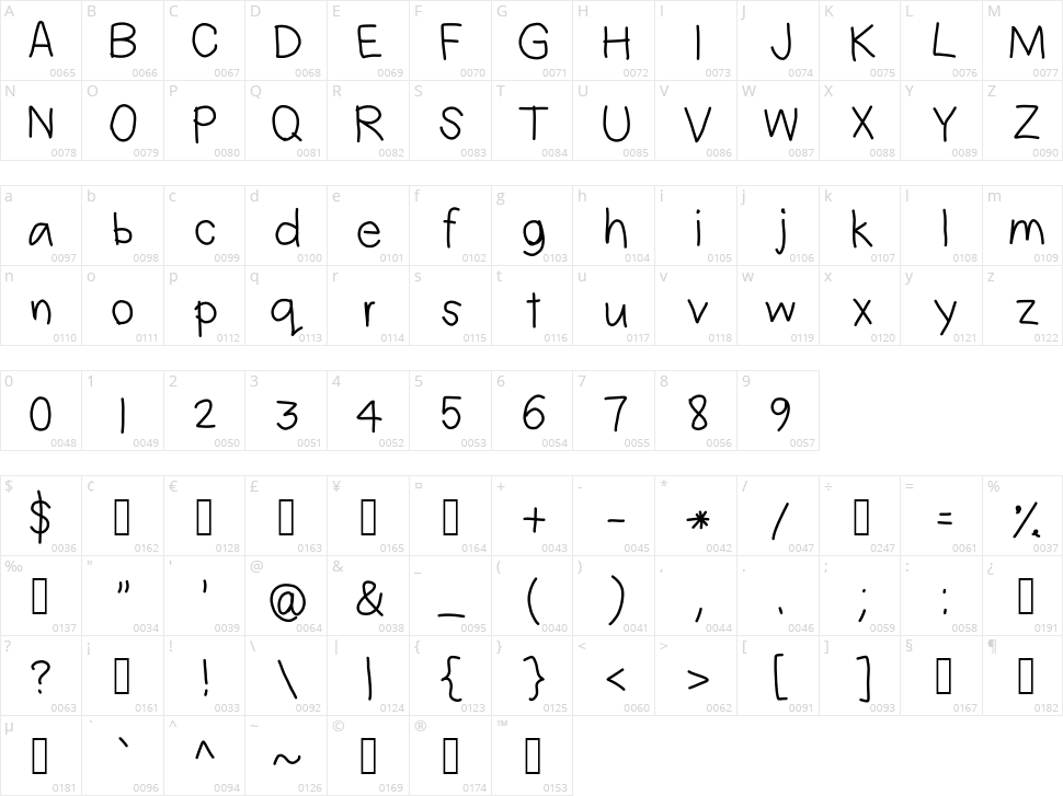 Geo Upsidedown Character Map