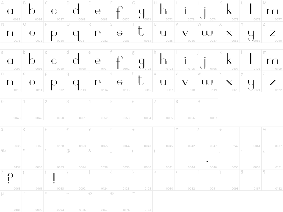 Geobrijel Character Map