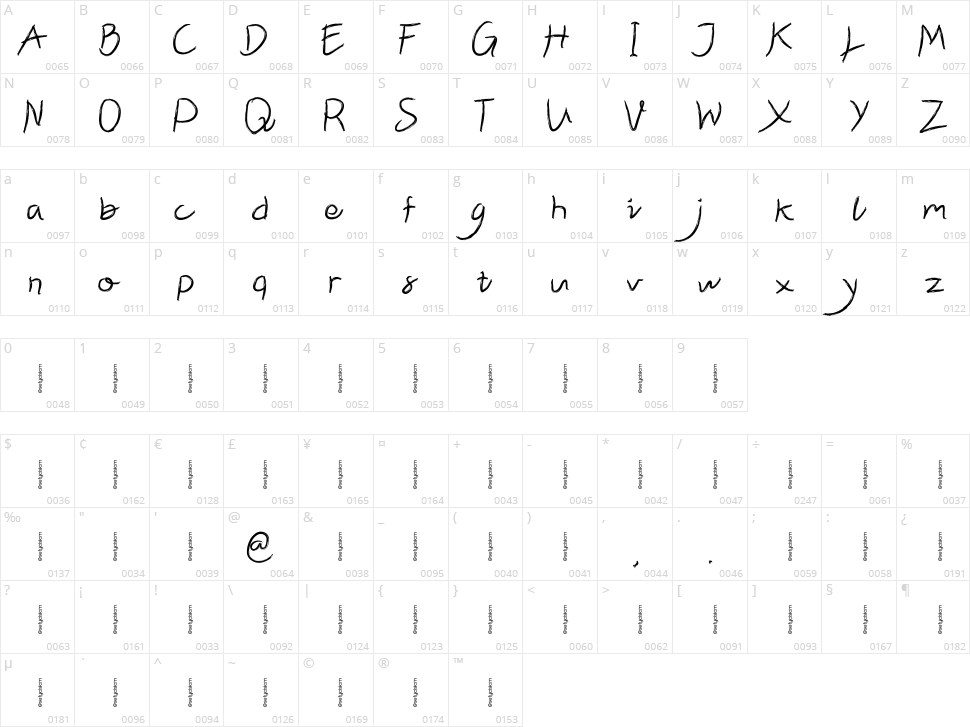Geoliticum Character Map