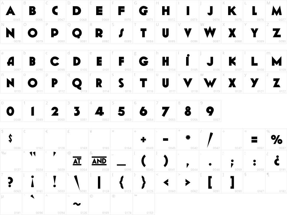 Geomancy Character Map