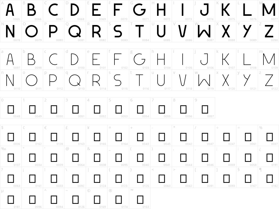 Geomaniac Character Map