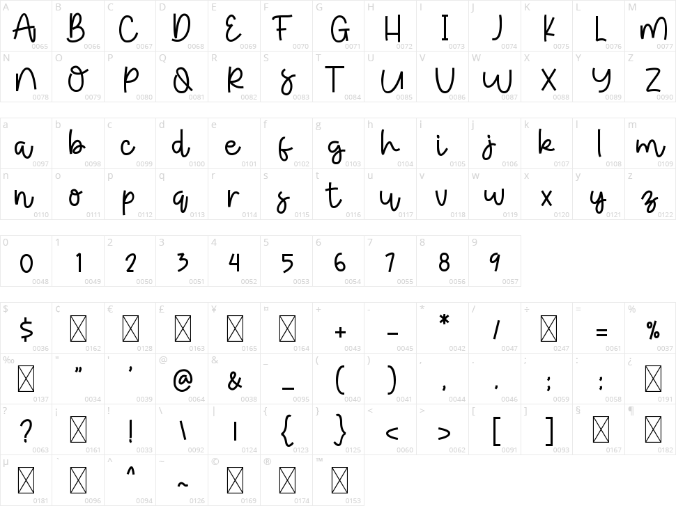 Geometric Spaceship Character Map