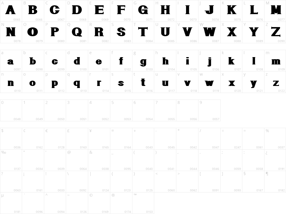 Geometric Serif PW Character Map