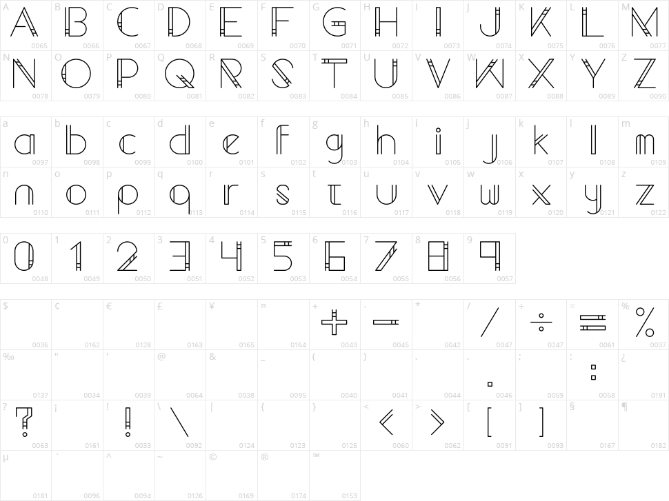 Geometrico Character Map
