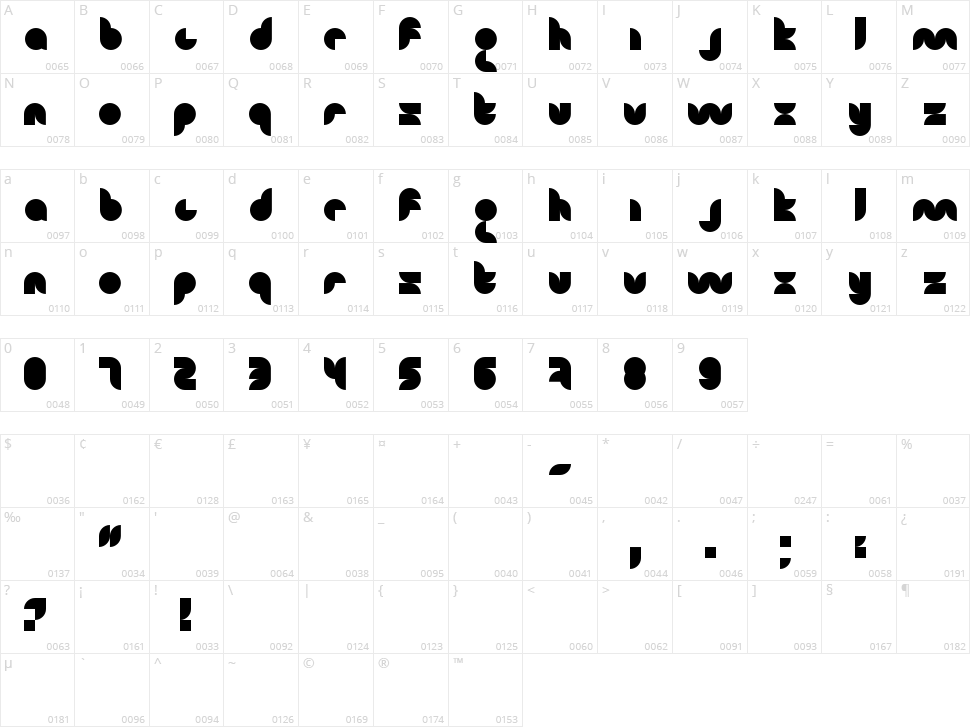 Geotype Character Map