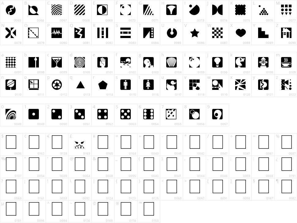 GeoType Character Map
