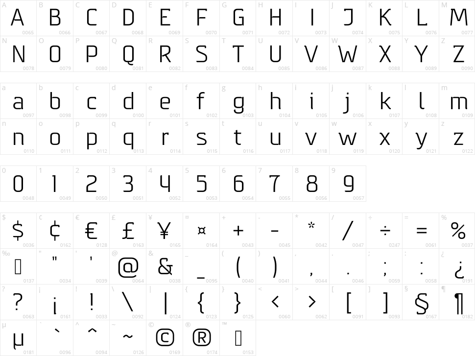 GepesteV Character Map