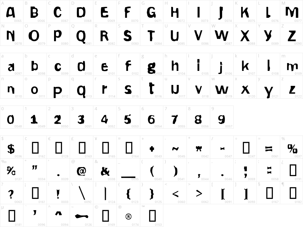Gepetto Character Map