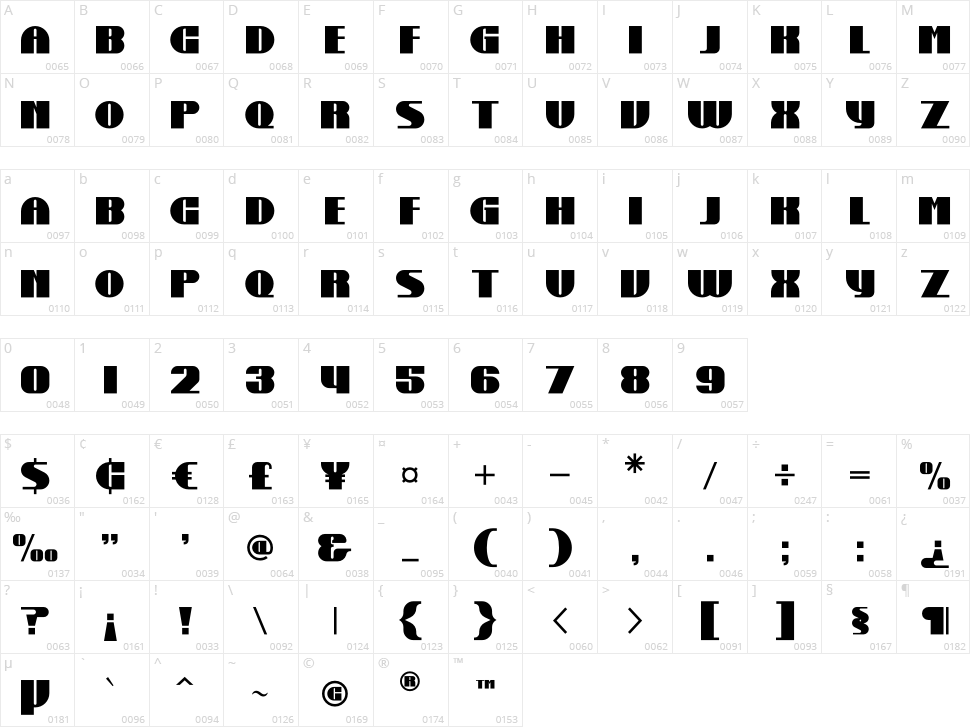 Gerald Character Map