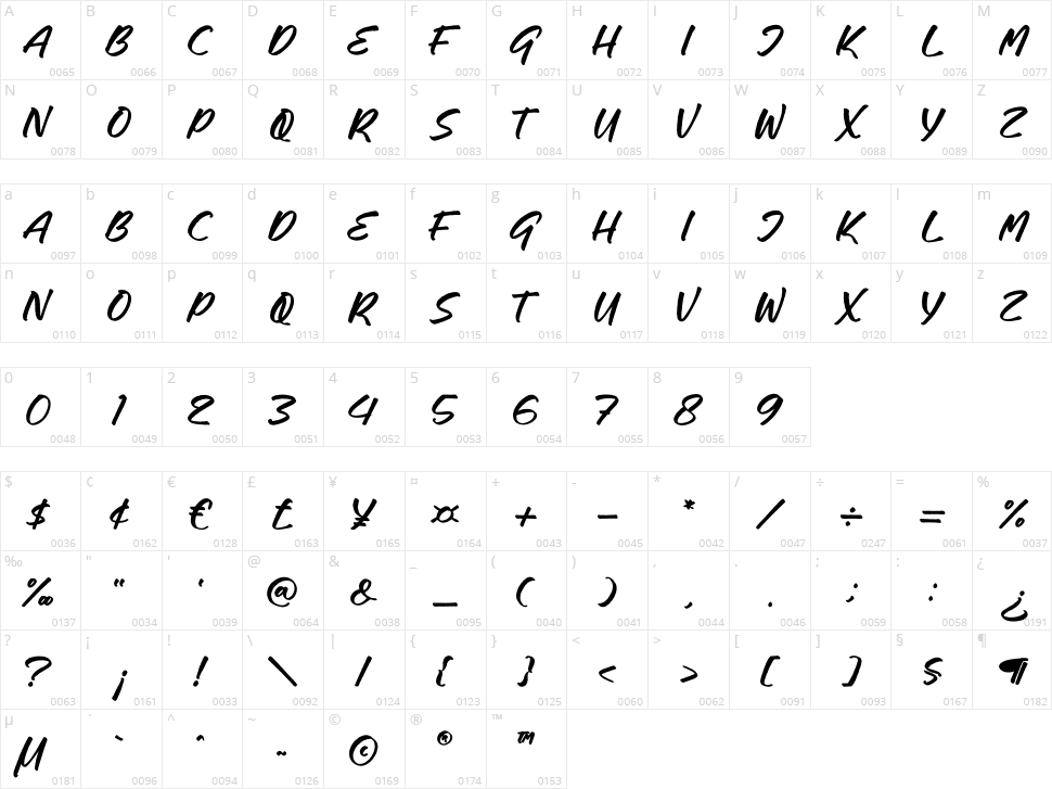 Geraldy Character Map