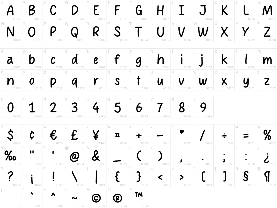 Geranium Character Map