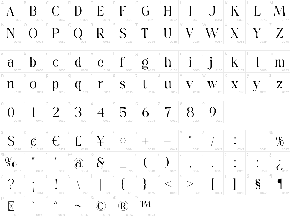 Gerant Character Map